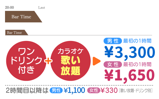 料金システム画像